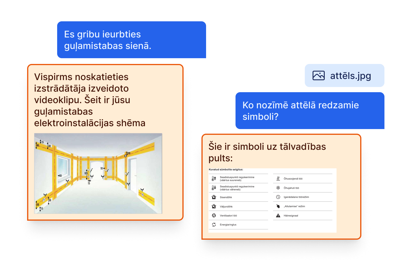 DoBu Home Čats